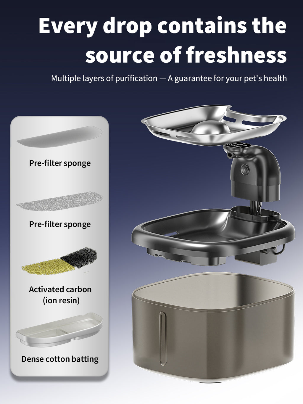 Automatic Pet Water Fountain | USB Electric Cat & Dog Water Dispenser