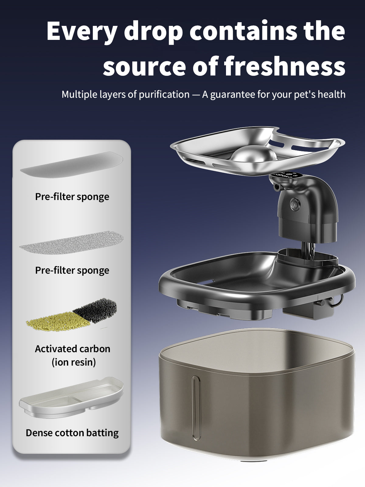 Automatic Pet Water Fountain | USB Electric Cat & Dog Water Dispenser
